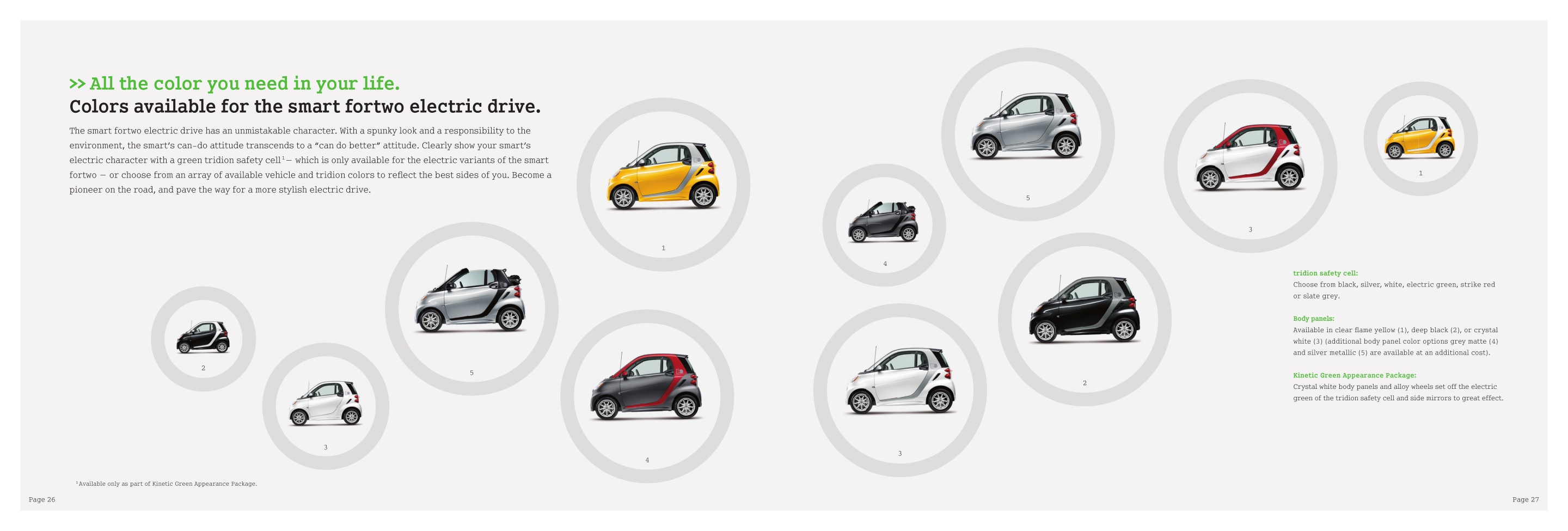 2015 Smart Fortwo Electric Brochure Page 13
